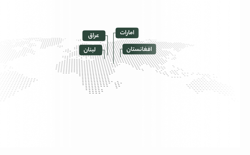 صادرات